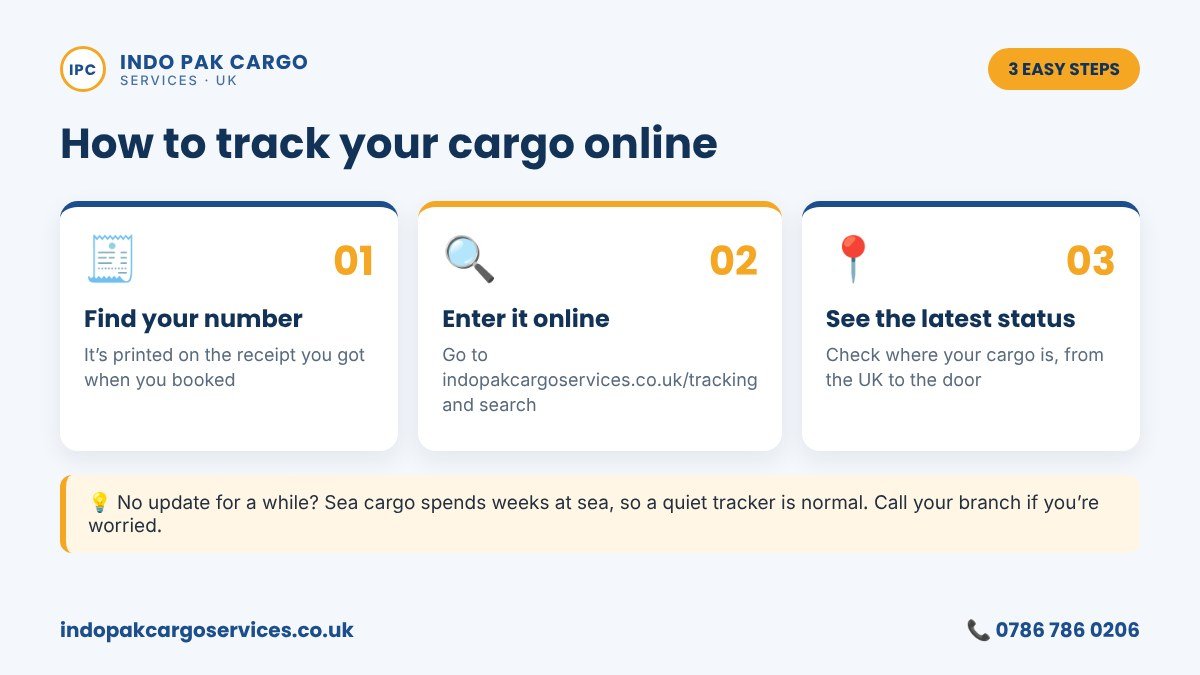How to track your cargo to Pakistan online in three easy steps