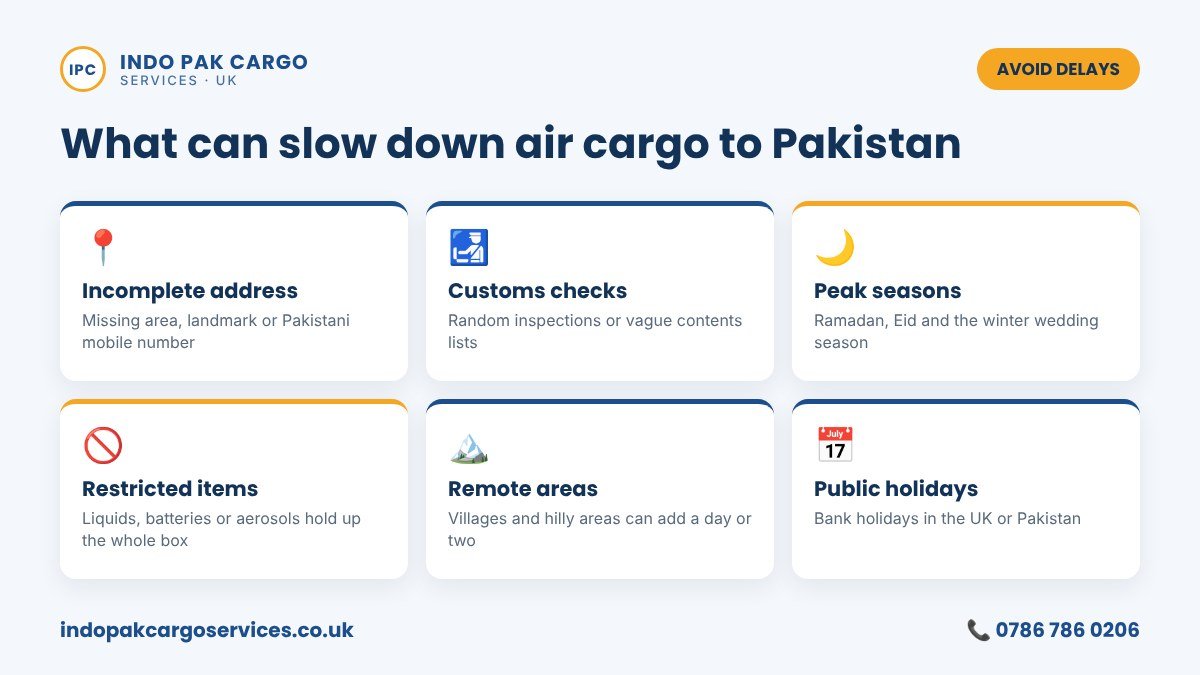 Common causes of air cargo delays to Pakistan, from incomplete addresses to peak seasons